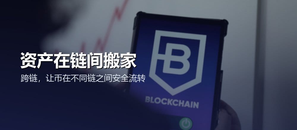 跨链兑换与跨链桥示意