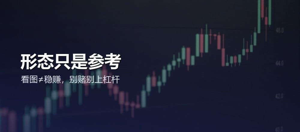 K 线常见形态